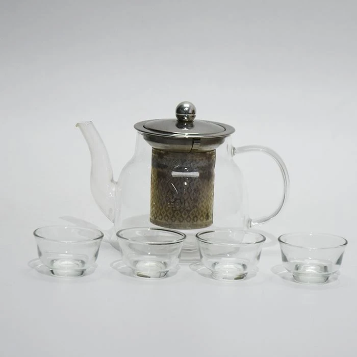 Set Teko Kaca